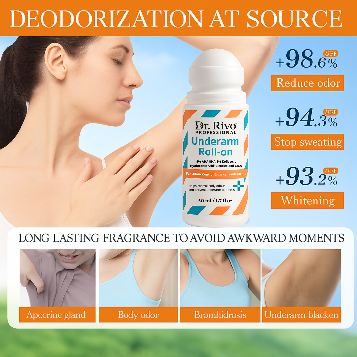 4% AHA BHA Underarm Roll On | For Dark Underarm & Odour Control | Deodorant Roll-on - For Men & Women