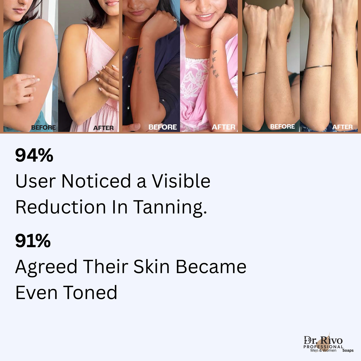 Sandalwood & Saffron Magic Soaps For Bath-DeTan and Glowing Brightening Skin (100 g)