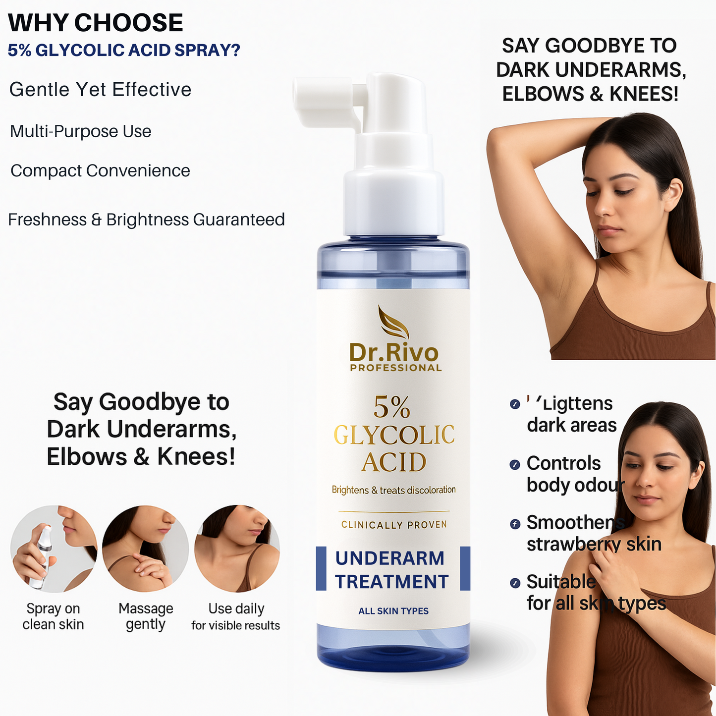 5% Glycolic Acid Underarm Brightening Spray Treatment | Multi- Purpose Spray Men & Women  (100 ml)