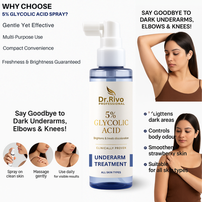5% Glycolic Acid Underarm Brightening Spray Treatment | Multi- Purpose Spray Men & Women  (100 ml)
