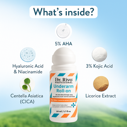 4% AHA BHA Underarm Roll On | For Dark Underarm & Odour Control | Deodorant Roll-on - For Men & Women