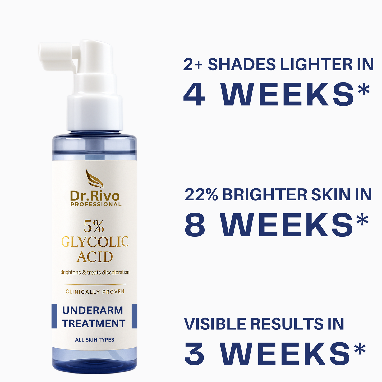 5% Glycolic Acid Underarm Brightening Spray Treatment | Multi- Purpose Spray Men & Women  (100 ml)