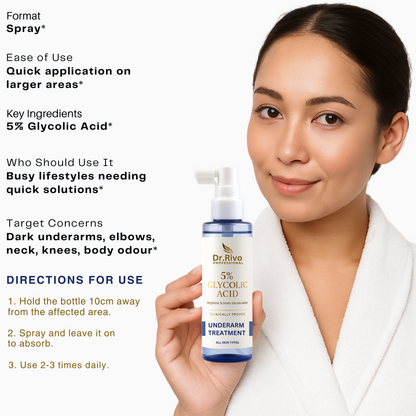 5% Glycolic Acid Underarm Brightening Spray Treatment | Multi- Purpose Spray Men & Women  (100 ml)