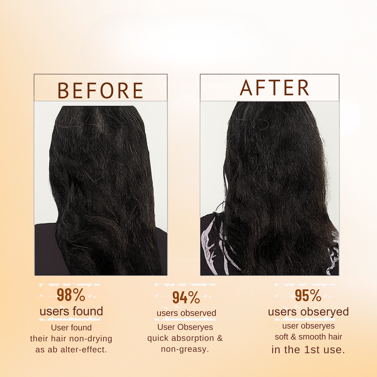 Rosemary Water For Hair Growth & Hair Repair for hair spray men & women  (100 ml)