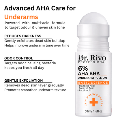 6% AHA BHA Underarm Roll On