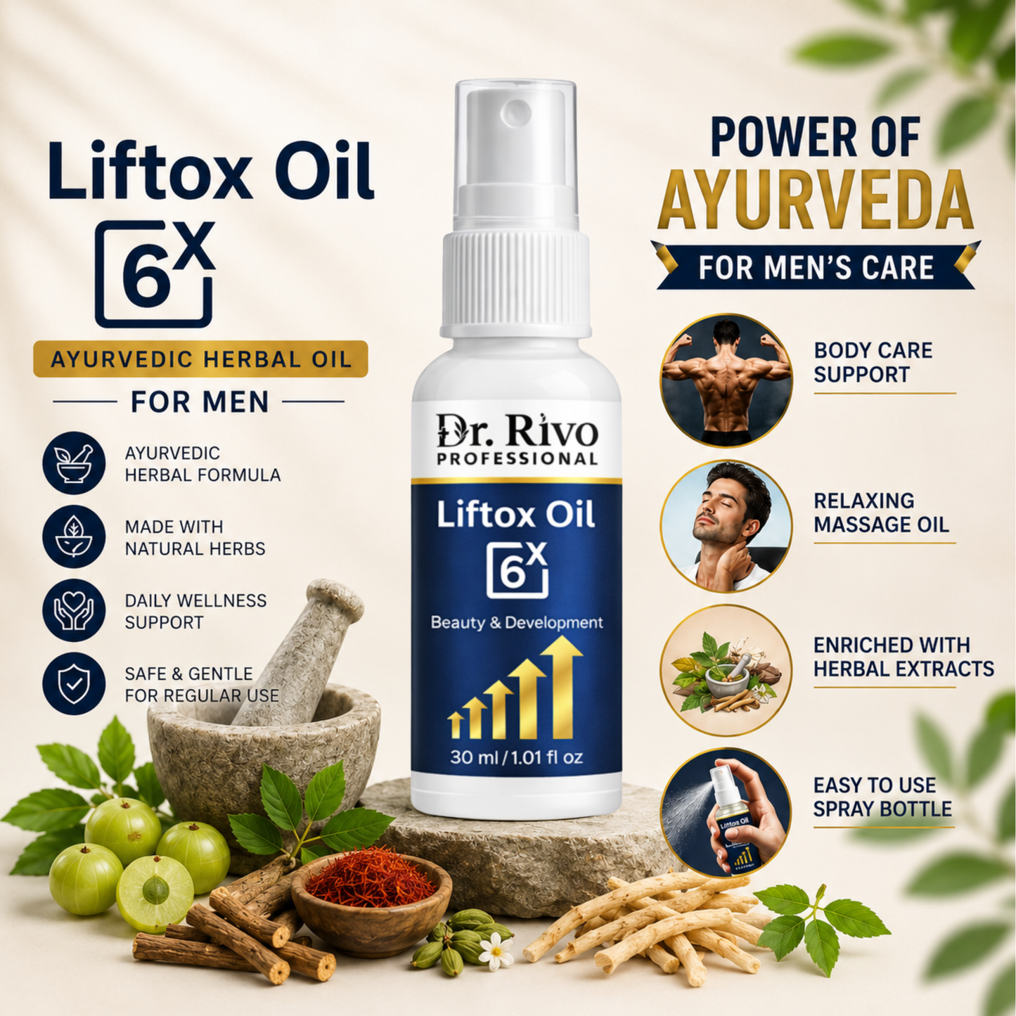 Liftox Oil 6X for Men | Performance & Stamina Massage Oil Dr.Rivo PROFESSIONAL