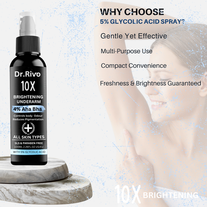 4% Aha Bha with 5% Glycolic Acid Underarm Brightening Spray Men & Women  (100 ml)