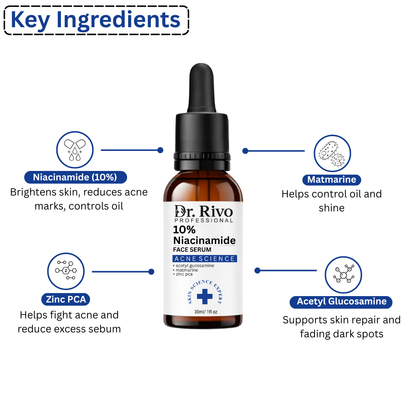 Niacinamide 10% Face Serum