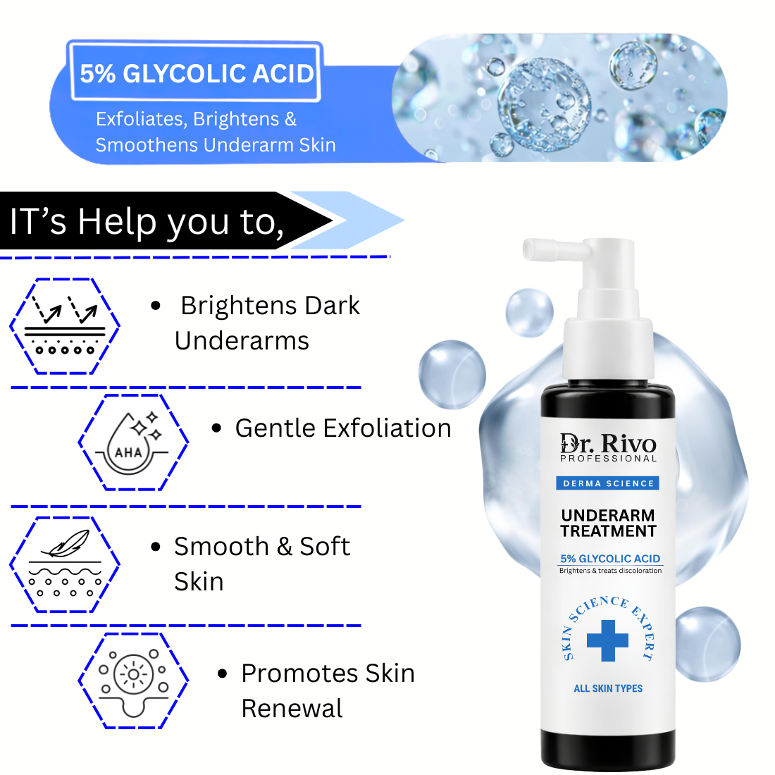 5% Glycolic Acid Under Arm Treatment