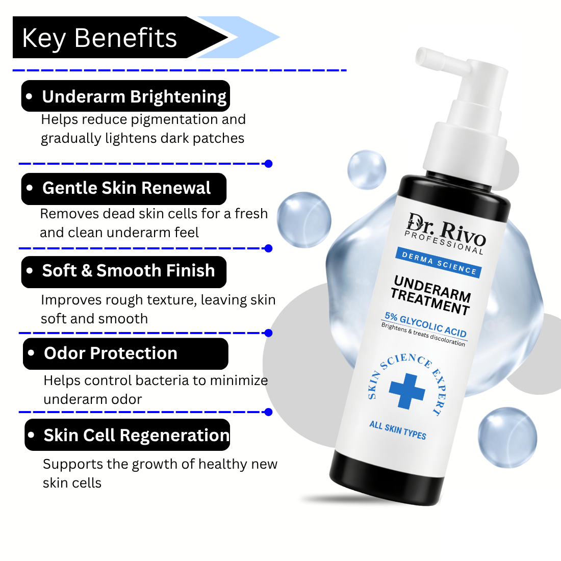 5% Glycolic Acid Under Arm Treatment