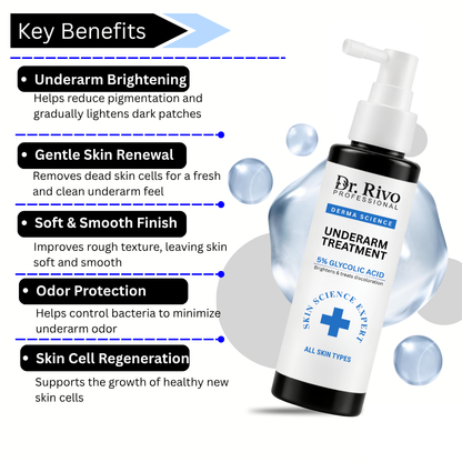 5% Glycolic Acid Under Arm Treatment