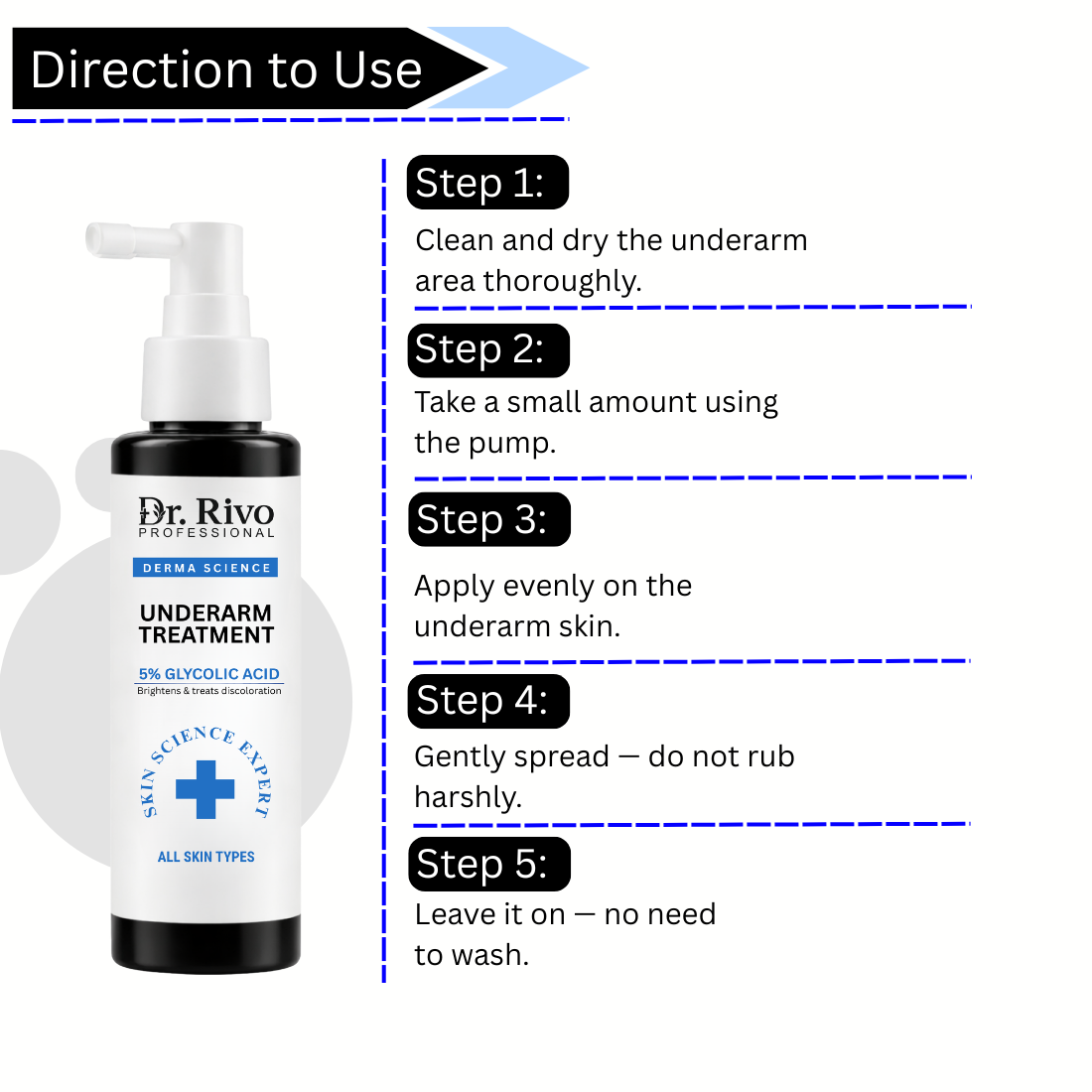 5% Glycolic Acid Under Arm Treatment