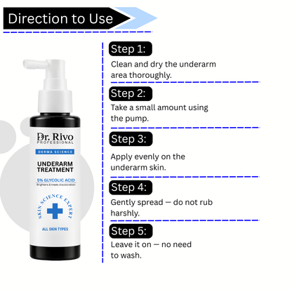 5% Glycolic Acid Under Arm Treatment