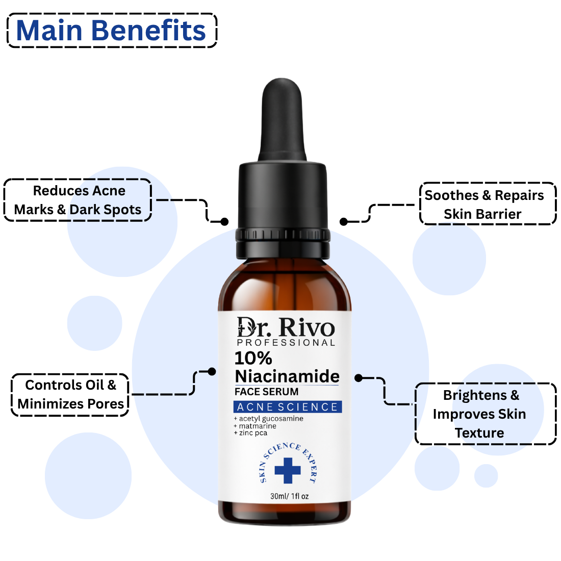 Niacinamide 10% Face Serum