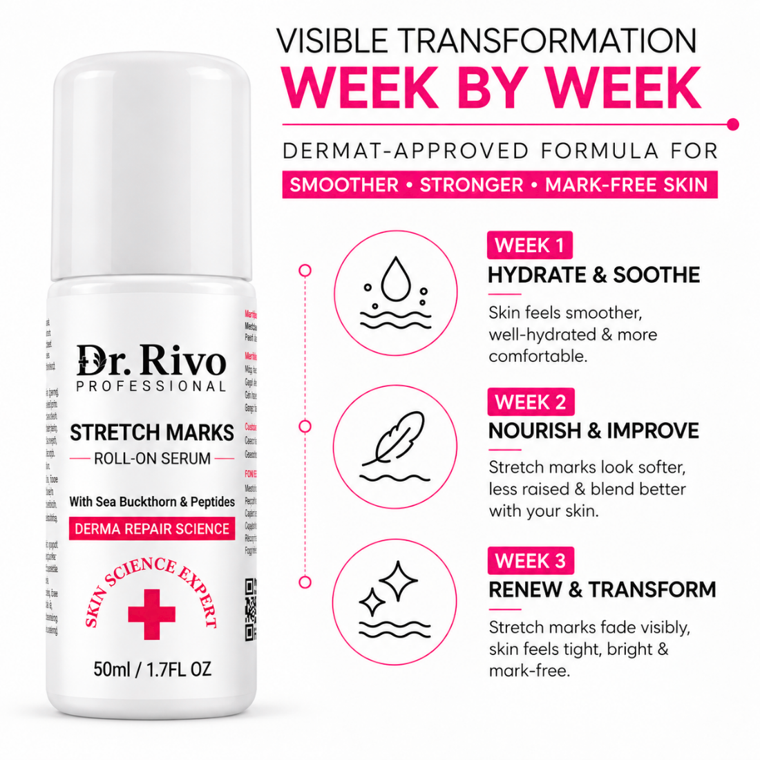 Stretch Marks Roll-On Serum