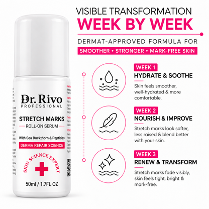 Stretch Marks Roll-On Serum