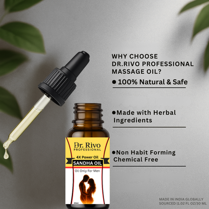 Dr. Rivo Ayurvedic Men’s Wellness Massage Oil – 30ml Ayurvedic oil all Ingredients