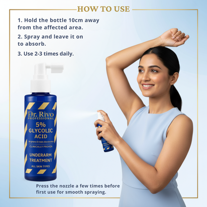5% Glycolic Acid Underarm Brightening Spray Treatment | Multi- Purpose Spray Men & Women  (100 ml)