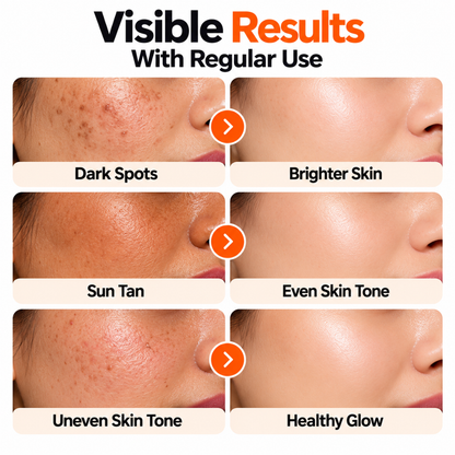 Glow & Sun Protection Combo