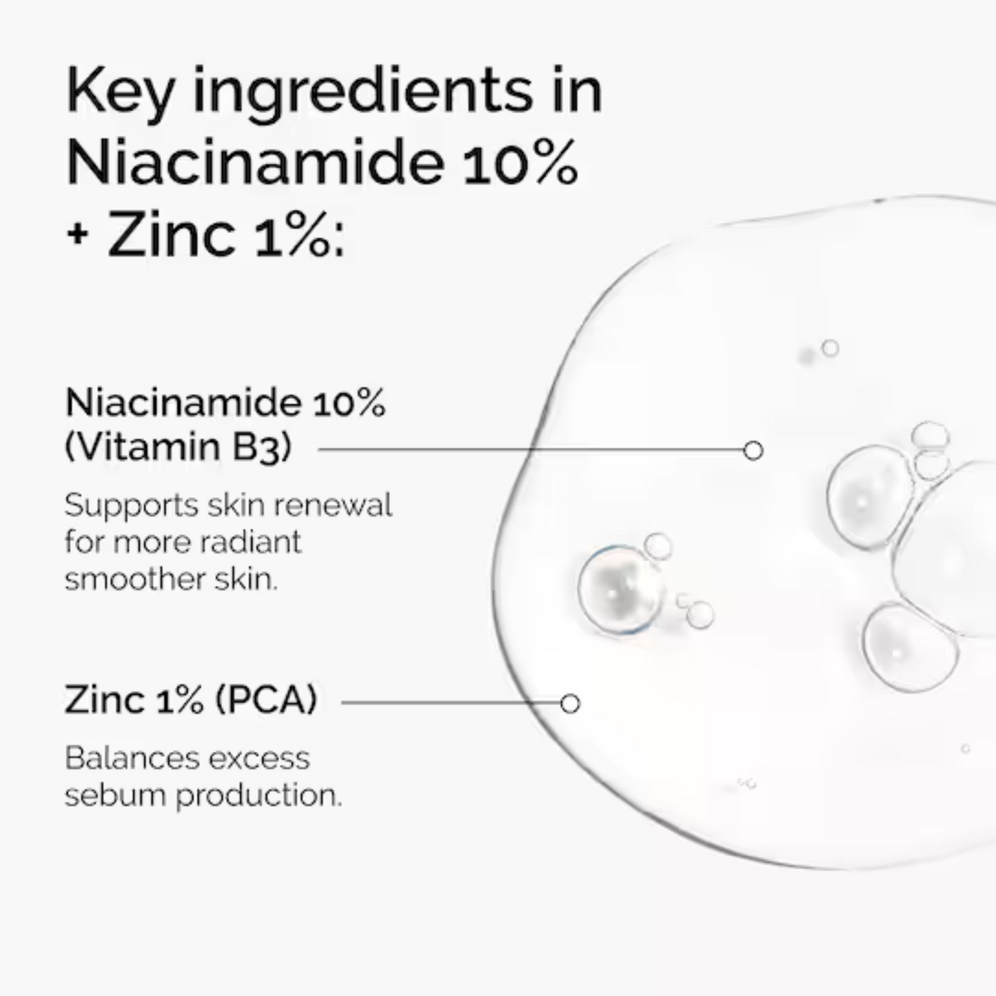 10% Niacinamide + 1% Zinc Face Serum | Powerful Anti-Acne & Glow Formula | Clears Blemishes, Controls Oil | Visible Results