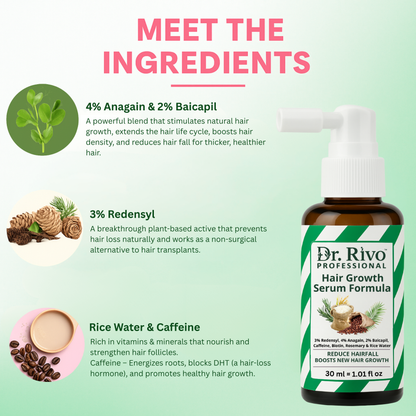 Hair Growth Serum Concentrate for Women & Men