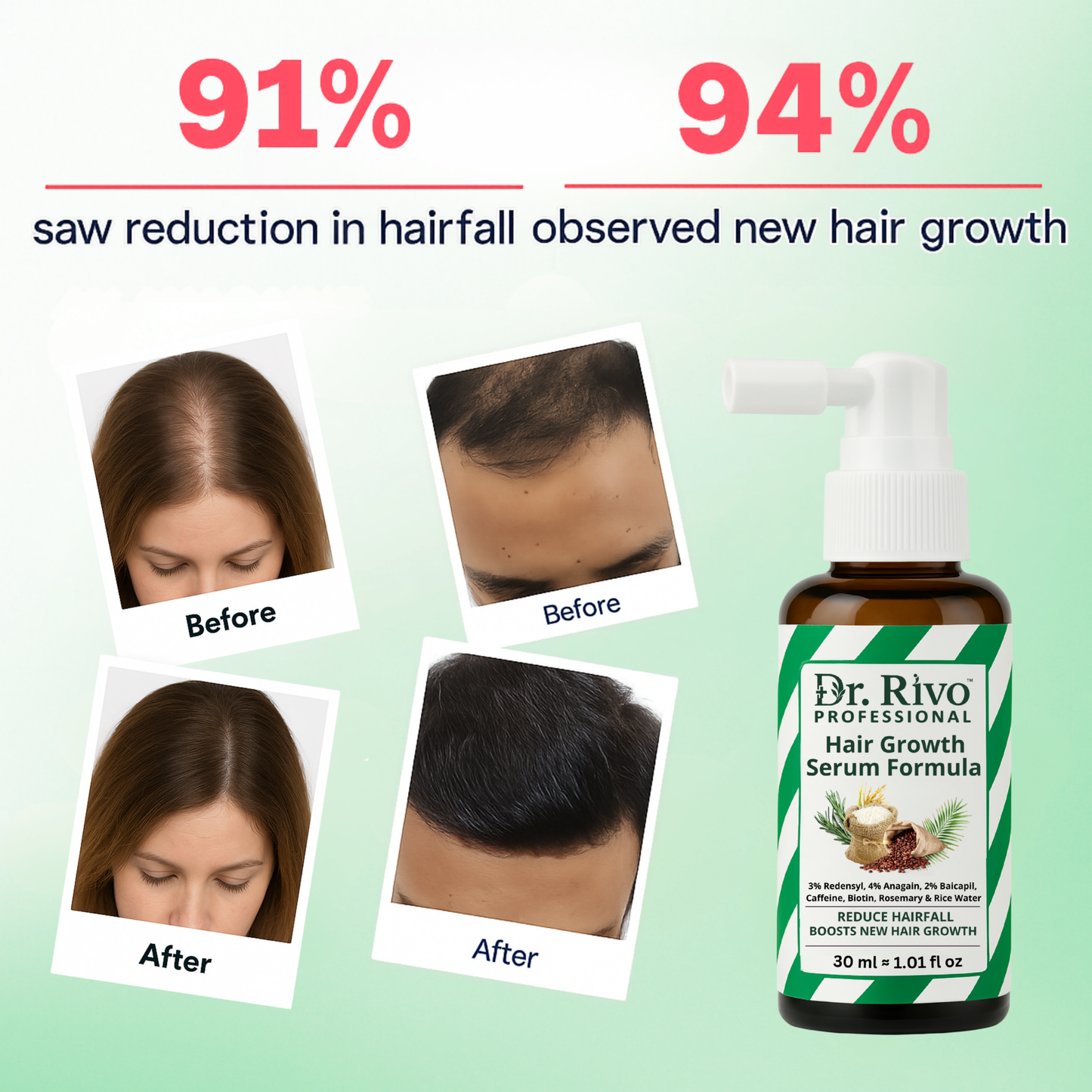 Hair Growth Serum Concentrate for Women & Men