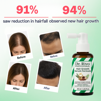 Hair Growth Serum Concentrate for Women & Men