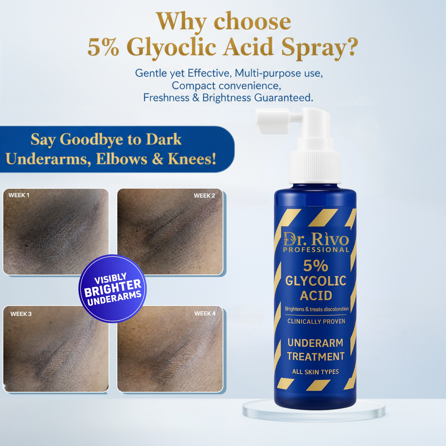 5% Glycolic Acid Underarm Brightening Spray Treatment | Multi- Purpose Spray Men & Women  (100 ml)