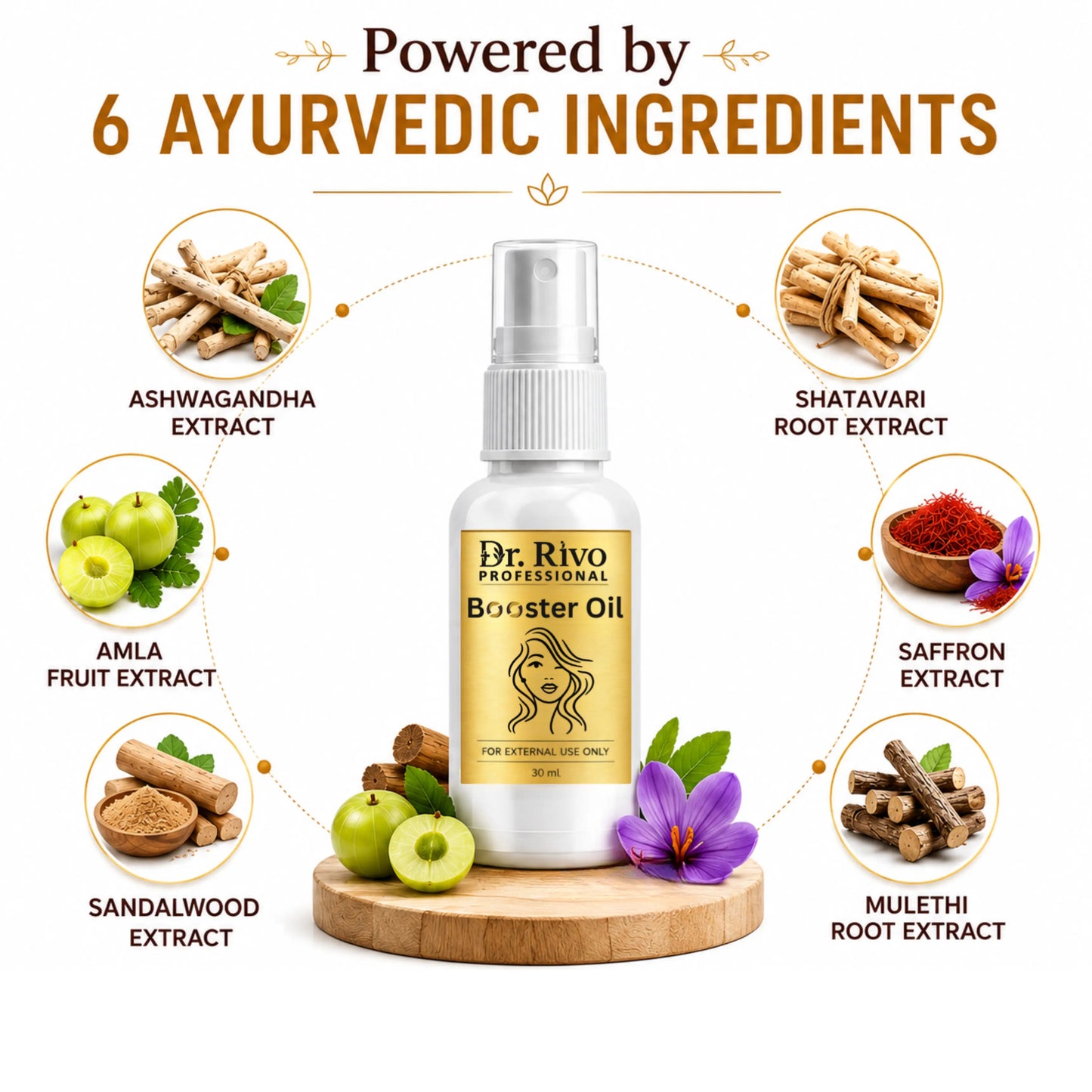 Booster Massage Oil for Women Dr.Rivo PROFESSIONAL