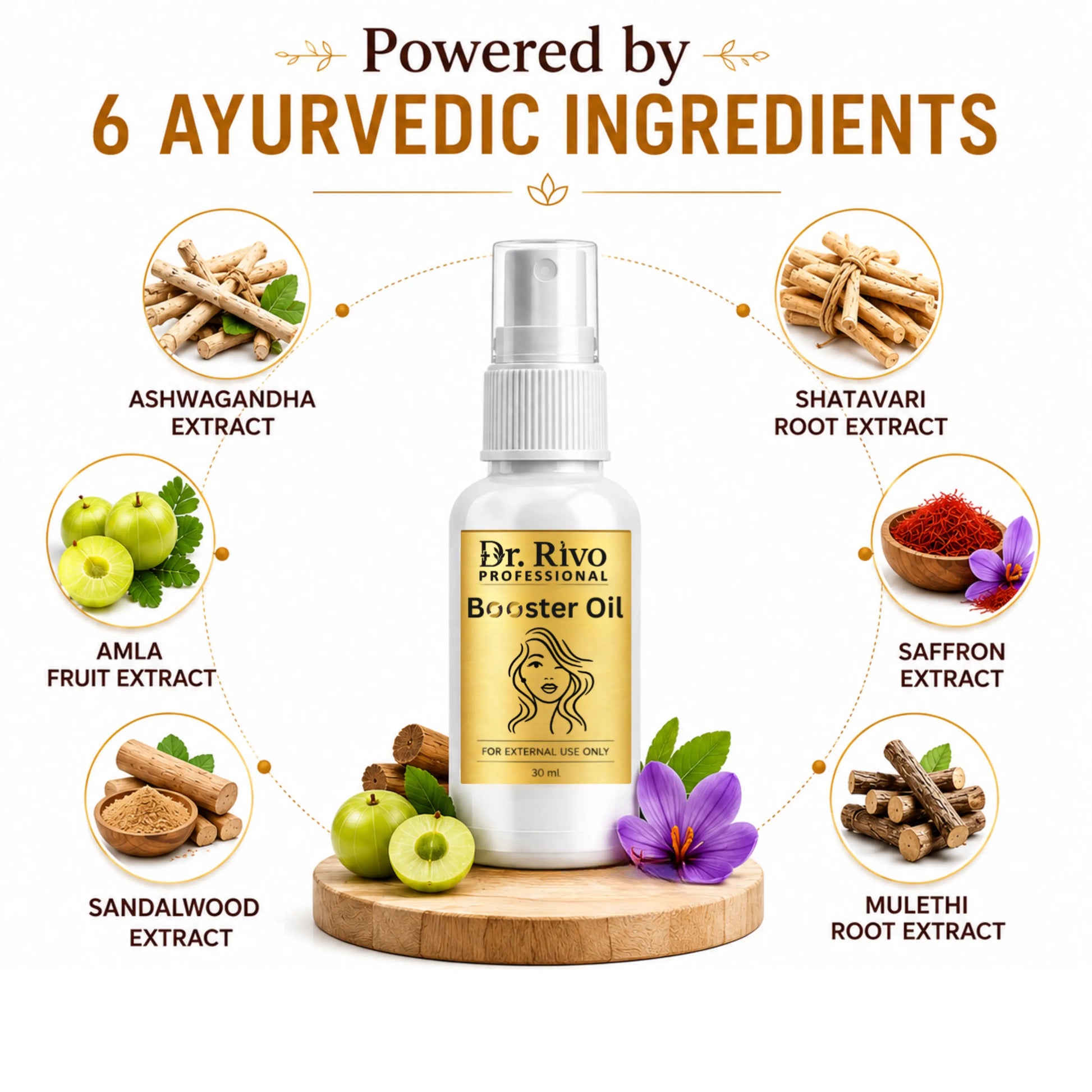 Booster Massage Oil for Women Dr.Rivo PROFESSIONAL