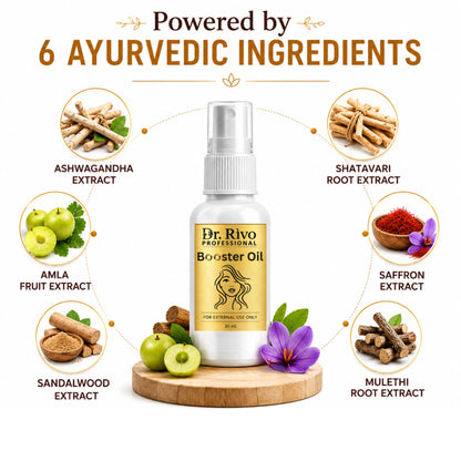 Booster Massage Oil for Women Dr.Rivo PROFESSIONAL