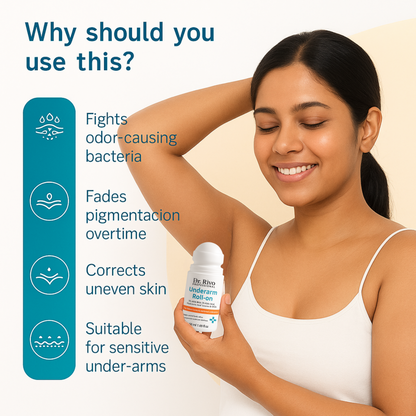 4% AHA BHA Underarm Roll On | For Dark Underarm & Odour Control | Deodorant Roll-on - For Men & Women