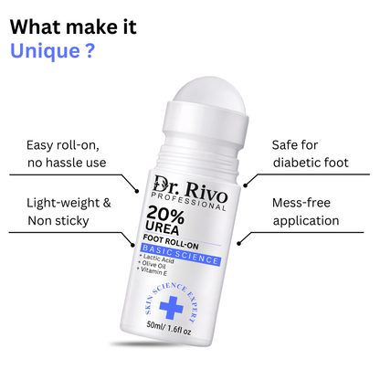 20% Urea Foot Roll On