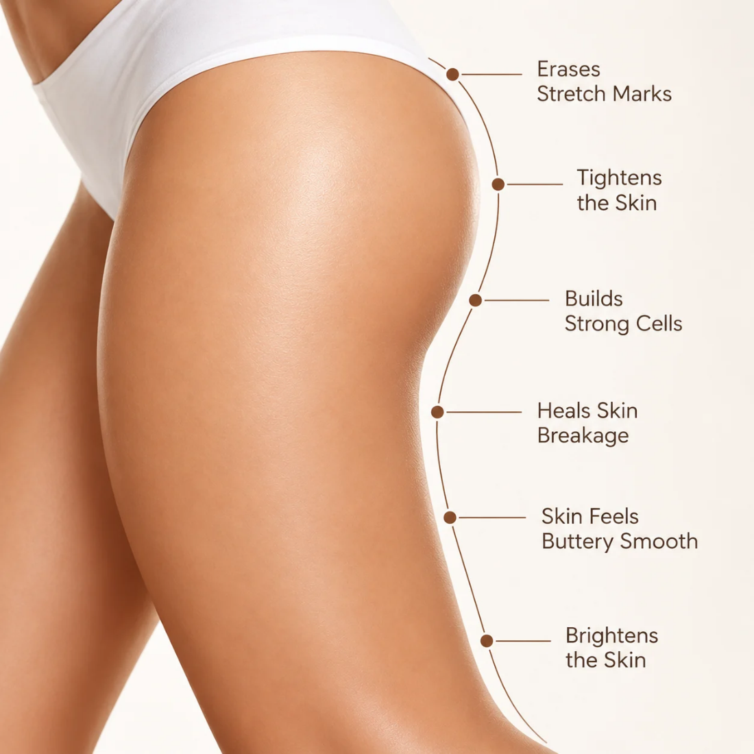 Stretch Marks Roll-On Serum