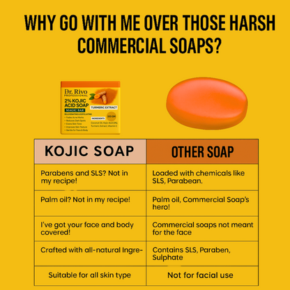 2% Kojic Acid Detan Soap for Glowing & Brightening Skin with Turmeric  (100 g)
