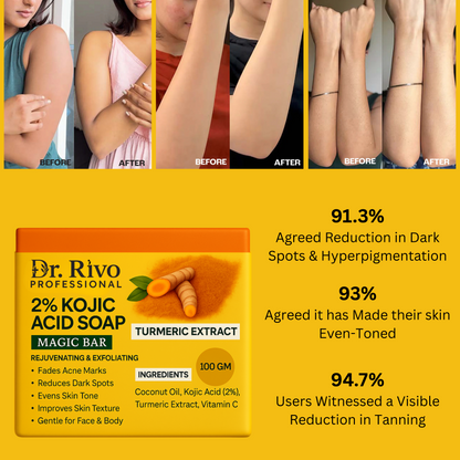 2% Kojic Acid Detan Soap for Glowing & Brightening Skin with Turmeric  (100 g)