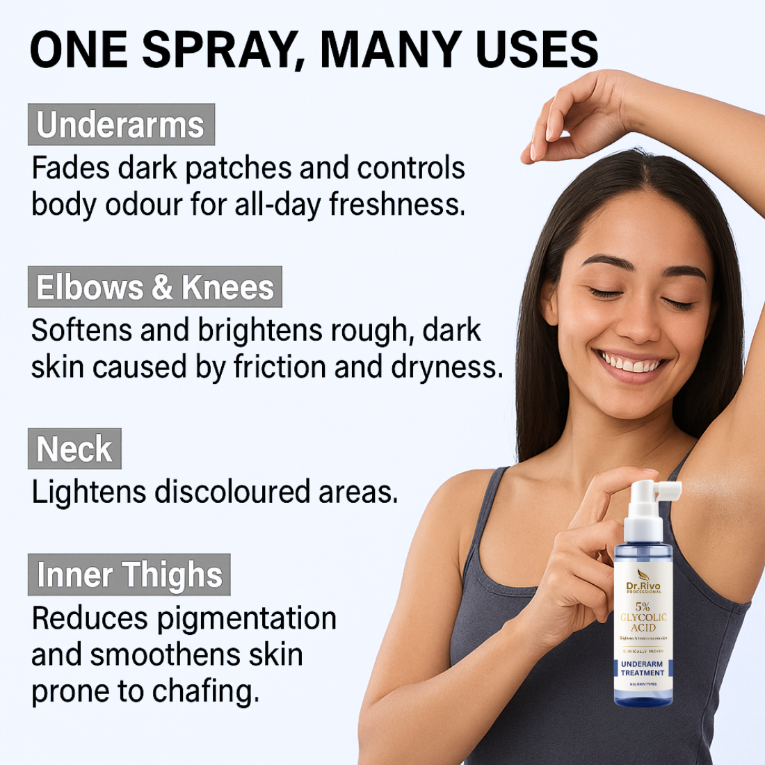 5% Glycolic Acid Underarm Brightening Spray Treatment | Multi- Purpose Spray Men & Women  (100 ml)